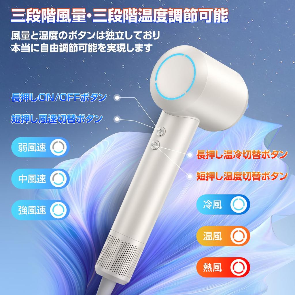Hair Dryer RPM with Quiet 600 Million Negative Magnetic LED Light 4 Temperature 3 Wind Speed Overheat Static and Portable for Home Business and PSE