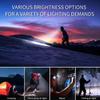 Powerful LED Flashlight Rechargeable 18650 IPX6 Waterproof Flashlight Work HeadLamp High Lumen Head Torch With Magnet Tail