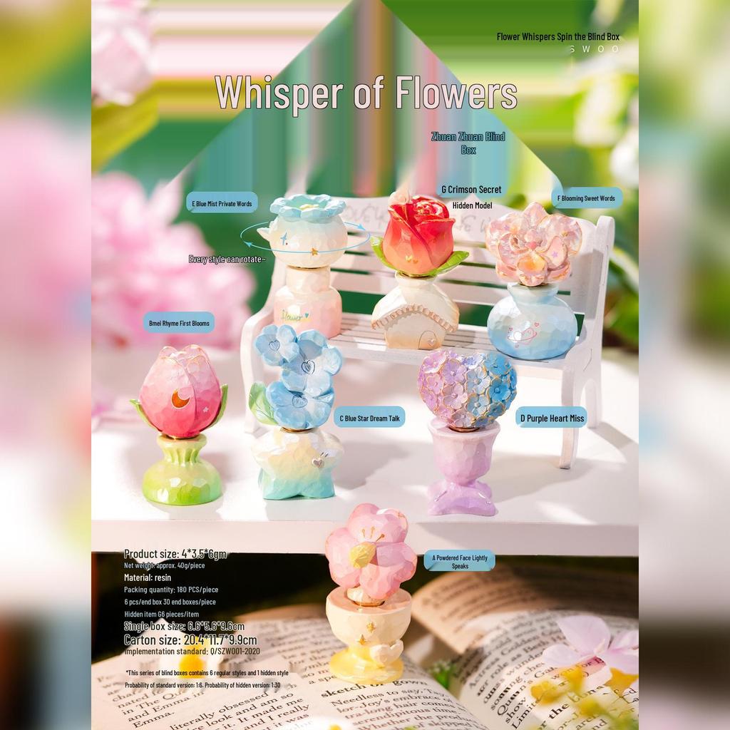 Qimo Pig Light-Activated Blind Box Cartoon Doll - Series 2 Office Ornament