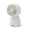 Klimageräte – Ventilatoren