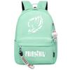 Day Manga Cartoon Goblin'S Tail Print Youth Schoolbag Cute Girl Casual Backpack