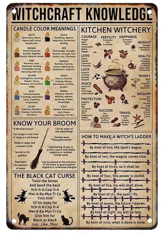 Vintage Witchery Painting Metal Signage Halloween Magic Poster Home Living Room Club Bar Hallway Art Wall Decor Iron Paintin