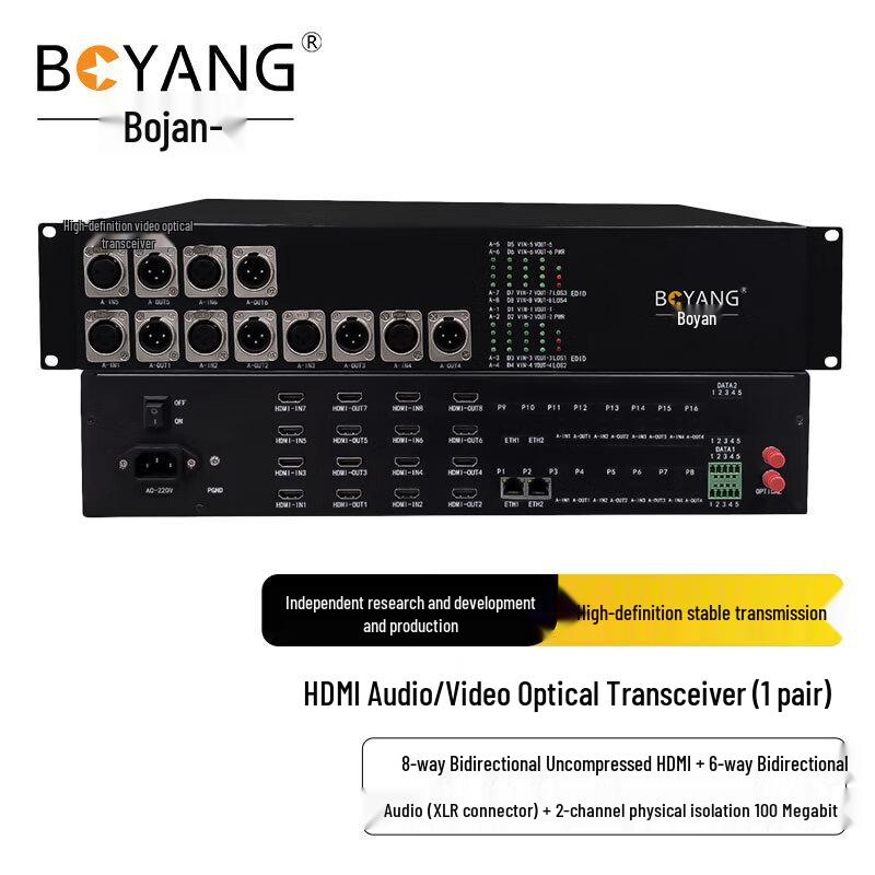 Boyang HDMI & Multi-Service Glasfaser-Transceiver