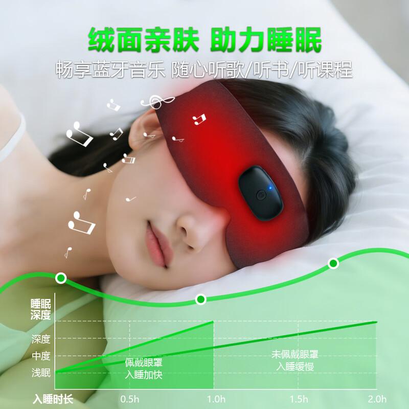 LISM Bluetooth Music Sleep Eye Mask with Eye Massager