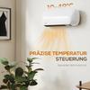 Wall Fan Heater 2000W Ceramic Wall Heater with Fan, 2 Power Levels, LED Display, Thermostat, White