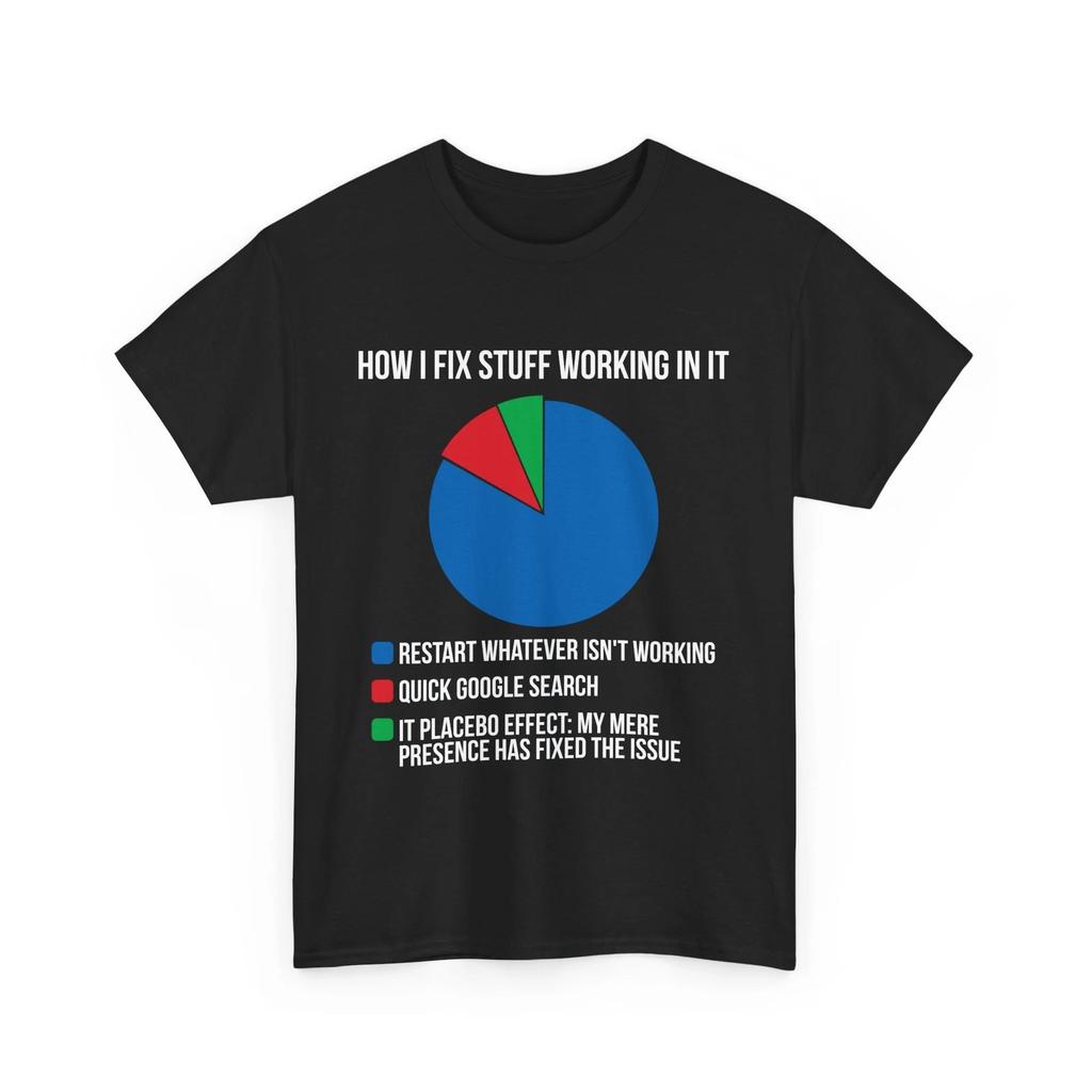 Technical Support Shirt, How I Fix Stuff Working In It Shirt, Coding T-shirt