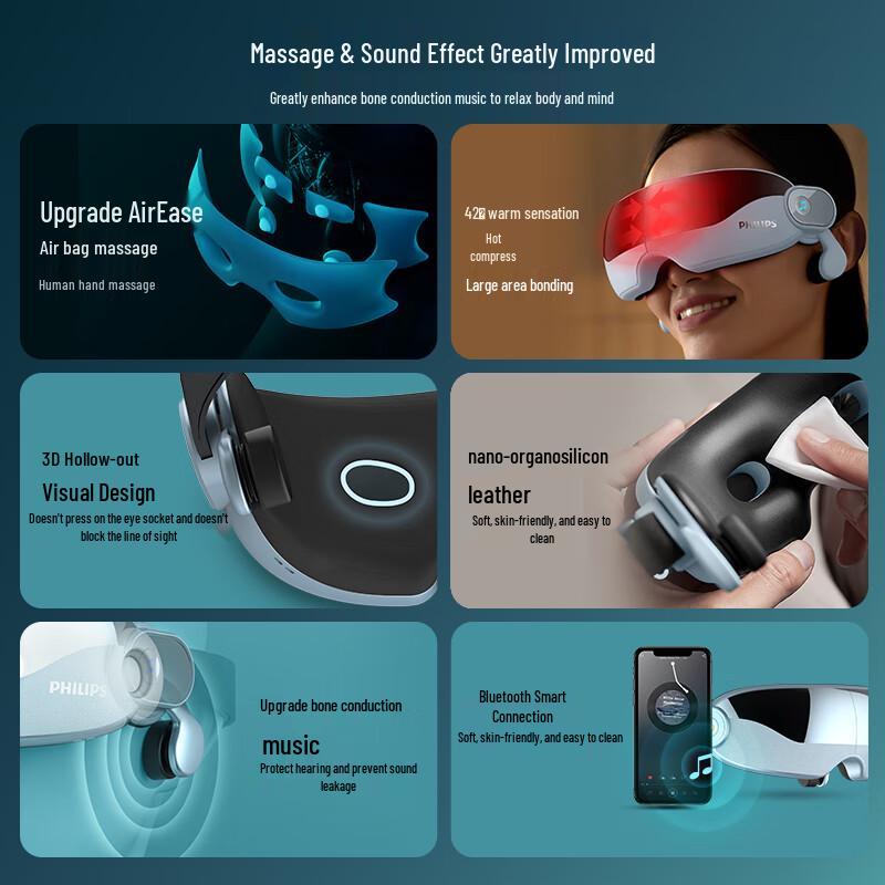 Philips PPM7102E Heated Eye Massager