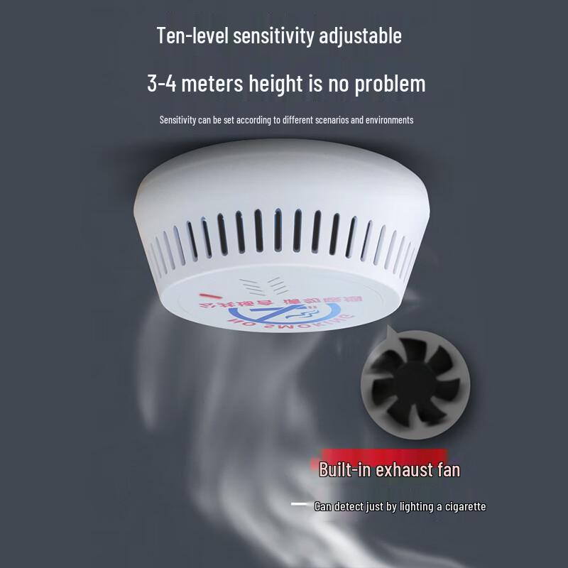 GANGQI YJ-127 Smart Cigarette Smoke Alarm