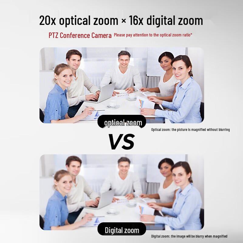 Lenovo thinkplus 4K PTZ Video Conference Camera (CN version)