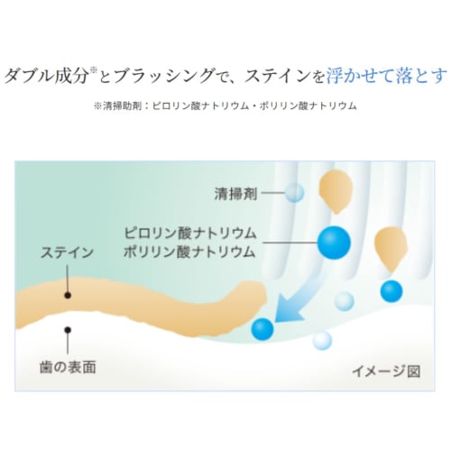 Brilliant More Whitening Dental Paste, Citrus Mint (90g) Brilliant More W Dental Exclusive Whitening Original Logo Packaging