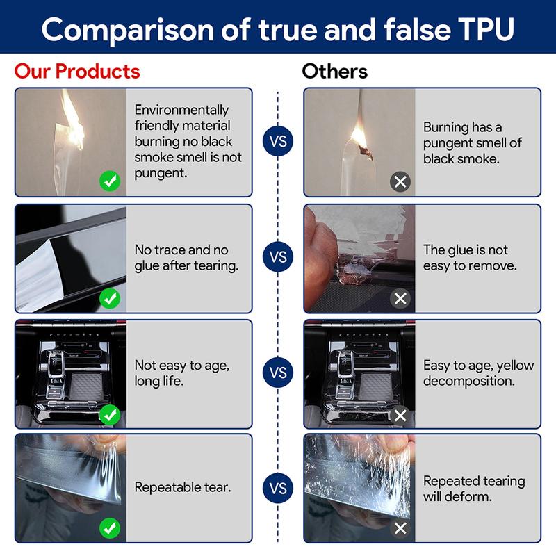 For ACURA RDX 2024 TPU Car Navigation Screen Film Gearbox Protective Sticker Anti-scratch Interior