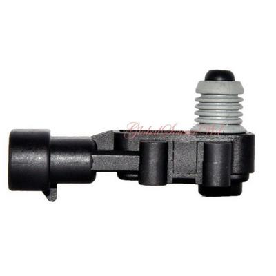 Yedek Parçalar – Göstergeler