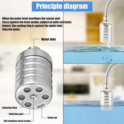Valvola a galleggiante per acqua con guscio rigido Controllo del livello dell'acqua Acciaio inossidabile 304 Buono Aumento dell'uscita dell'acqua Interruttore del livello dell'acqua Forniture per acquari