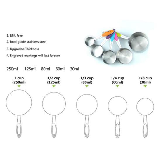 Maatlepels Set met Kleurrijke Antislip Siliconen Handvatten Roestvrij Staal Voedselveilig Nauwkeurige Schaalverdelingen Complete Bak- en Kookbekers Opslag