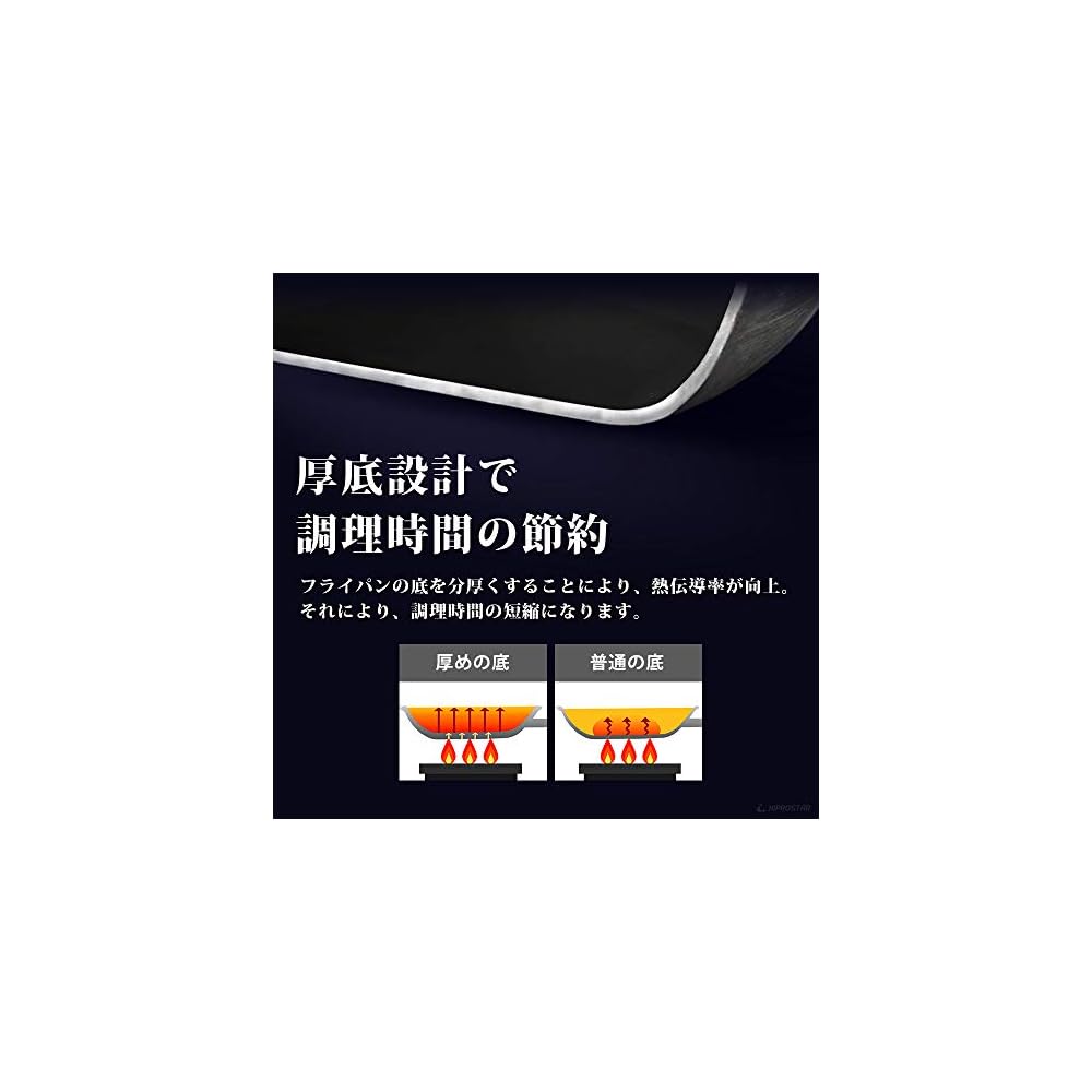 KIPROSTAR Commercial Aluminum Frying Pan, Large, 30cm, with Non-stick Coating, for Gas Stoves Only.