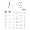 1PCS M10 M12 M14 M16 Black Grade 12.9 High Strength Alloy Steel Full/Half Teeth External Hexagon Outside Hex Head Cap Screw Blot