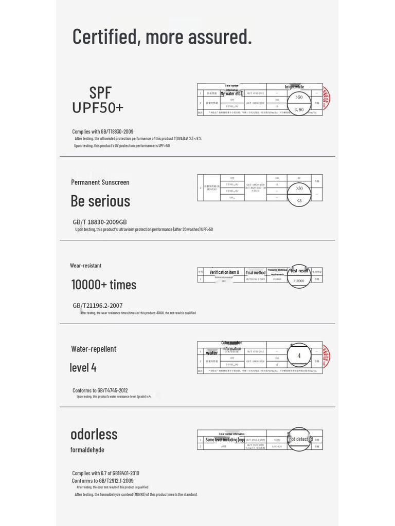NORTHLAND Shahe Men's Lightweight Commuter Jacket NKJET5209E