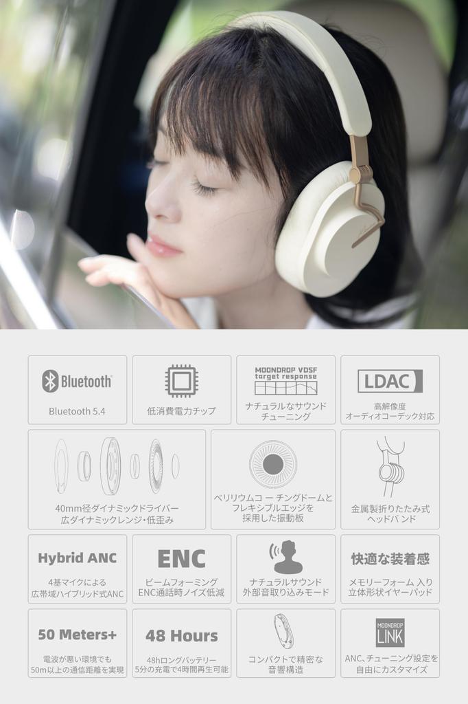 Moondrop Wings Edge Bezdrátová Bluetooth Hybridní Hluk Až 49 hodin 40mm Dynamický 4 hodiny přehrávání s hliníkovou slitinou 5 ladění Černá -