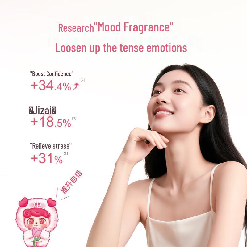 Ban Mu Hua Tian Q-Baby Limited Edition Fragrant Hand Cream