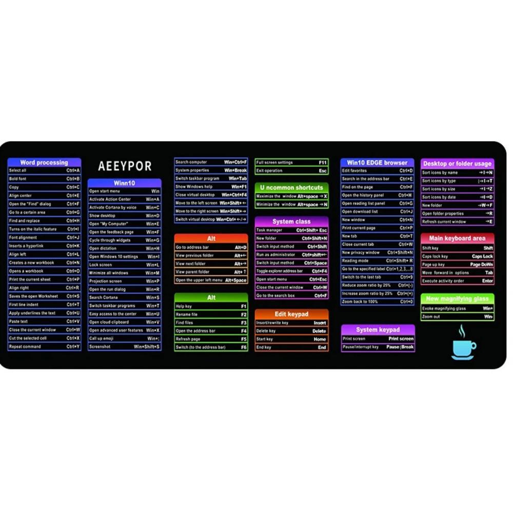 Multiple Languages Office Shortcuts Mouse Pad Large Extended Excel Powerpoint Word Software Gaming Desk Keyboard Mousepad