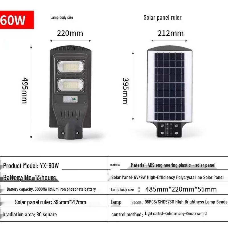 UOSU 90W Integrated Solar Motion Sensor Street Light