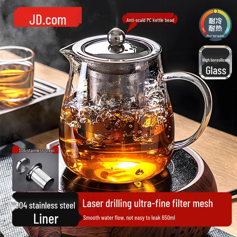 Glass Teapot with Stainless Steel Infuser