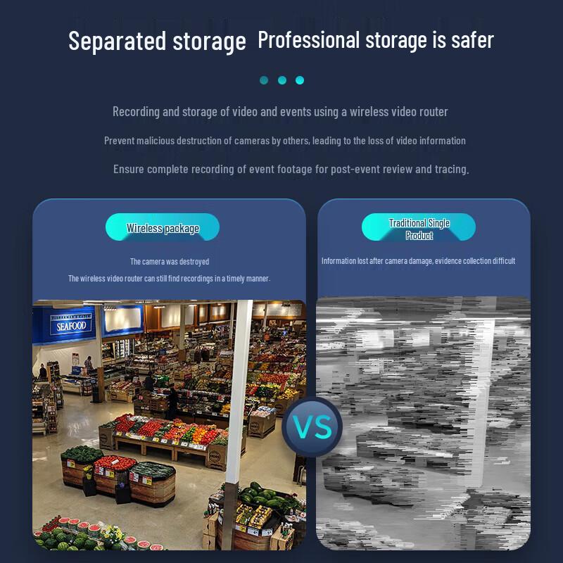 Hikvision WiFi Router & 4-Channel NVR Recorder (DS-3WR-HX3050) CN Plug (adapter Included)