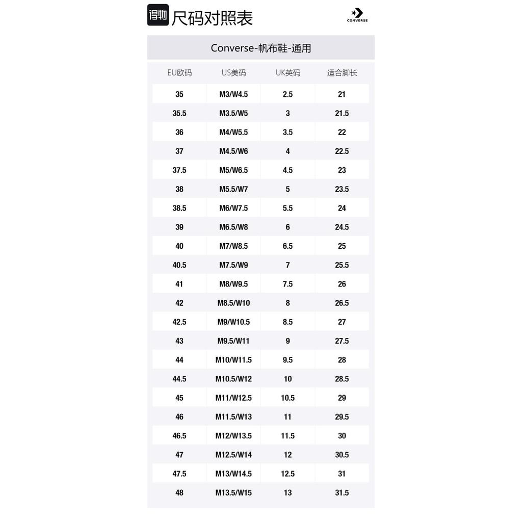 JW Anderson x Converse Run Star Hike Trendy Comfort High Top Canvas Unisex Black