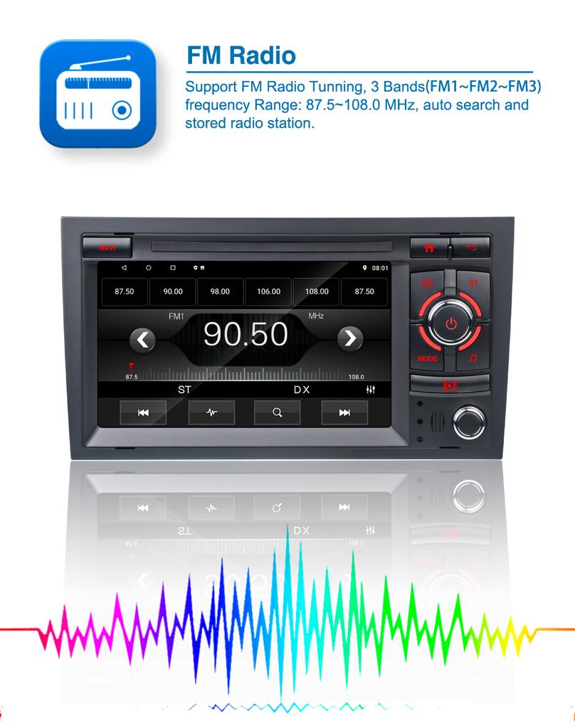 Trådløs Carplay Car Multimedia For A-udi A4 B8 B6 B7 S4 B7 B6 RS4 B7 SEAT Exeo Android12 Navigation DSP Wifi AutoRadio