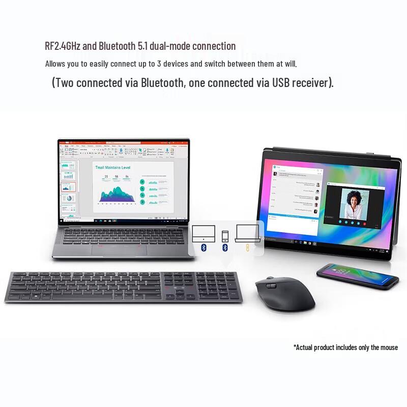 Dell KM900 Wireless Keyboard and Mouse Combo