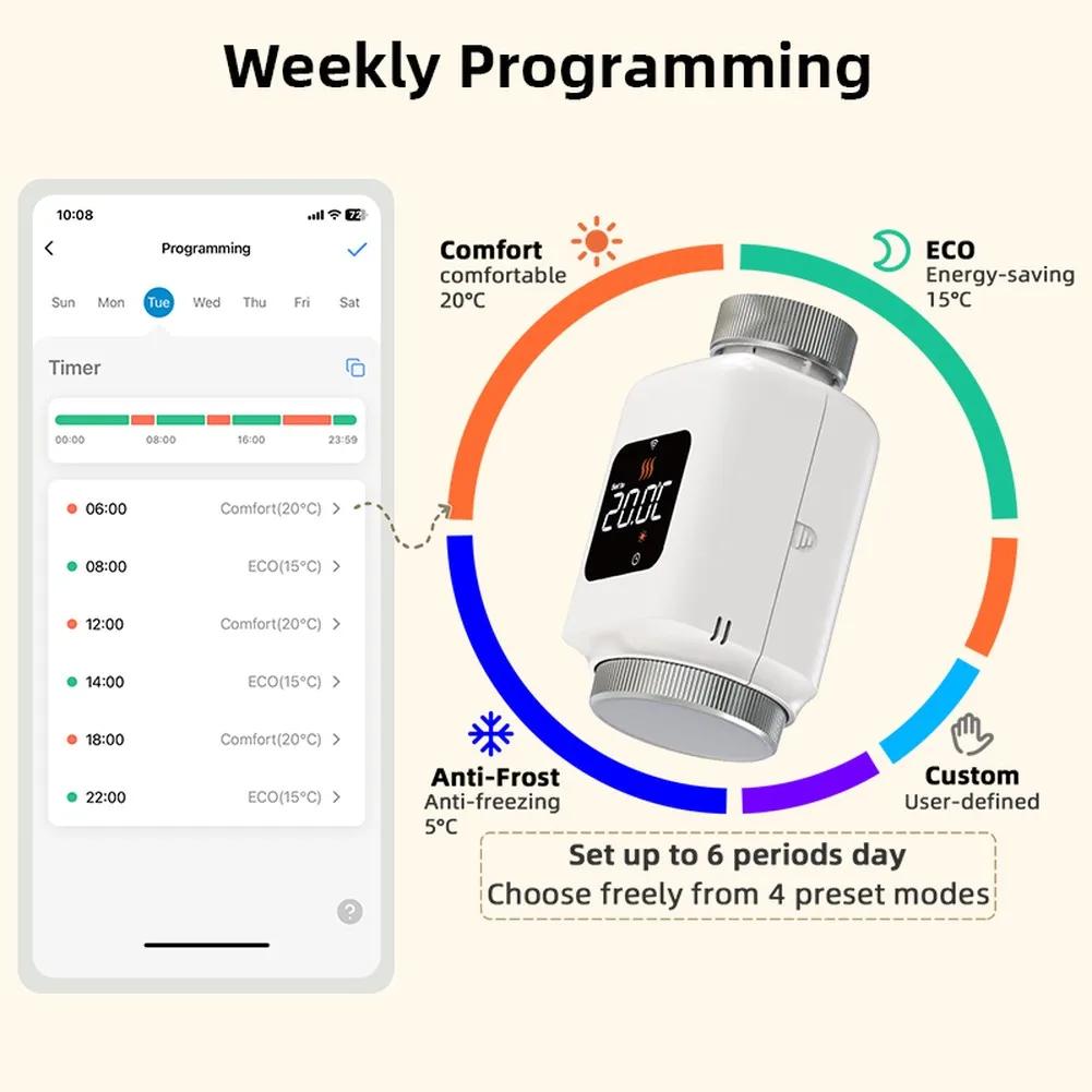 For Tuya Smarts Home ZigBees Radiator Thermostatic Valve, TRV Remote Temperature Controller, Supports Alexas For Google Home
