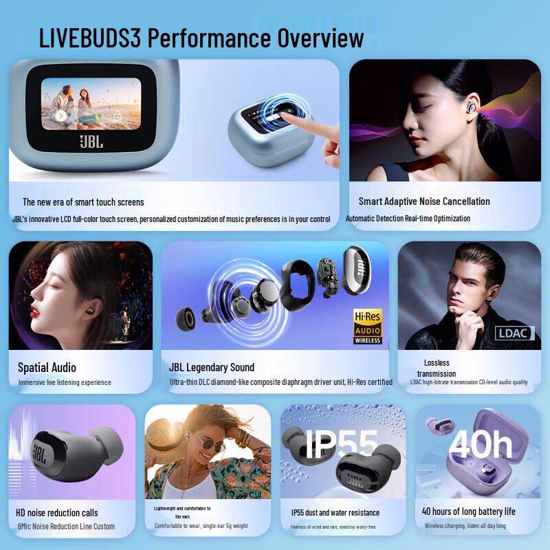 JBL LIVE BUDS 3 Smart True Wireless Earbuds
