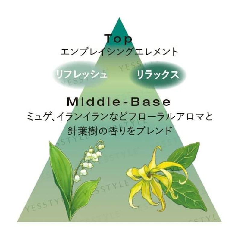 Shiseido Professional - Sublimic Fuente Forte Scrub Cleanser