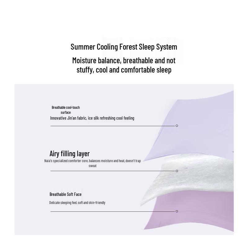 7C Cooling Machine Washable Summer Quilt