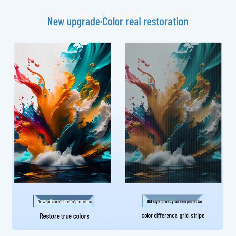 Beifang Computer Privacy Screen Filter