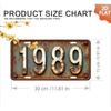 High Definition Metal Tin Sign Vintage Year Number License Plate Style Rustic Retro Wall Art Decor for Home Bar Garage