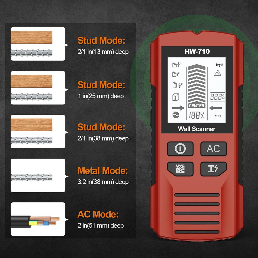 New 5-in-1 Wall Scanner & Stud Finder Metal Detector