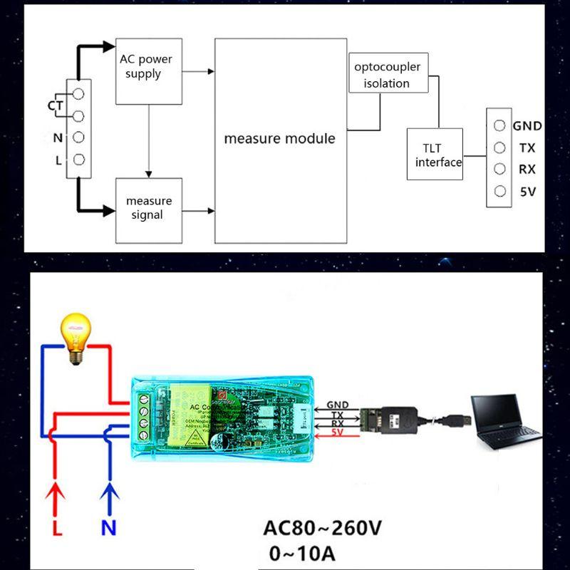 PZEM-004T Communication Module TTL Modbus-RTU AC Single Phase 100A Measure AC Voltage Current High Precision Durable