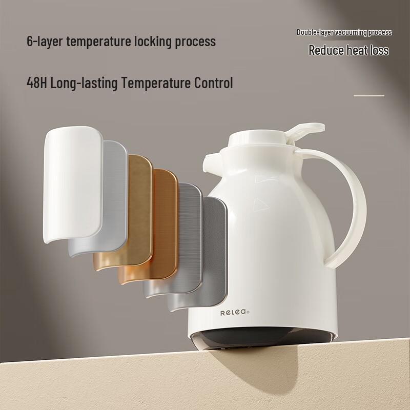 Wushengwu Leying 1.5L Digital Display Thermos Pot