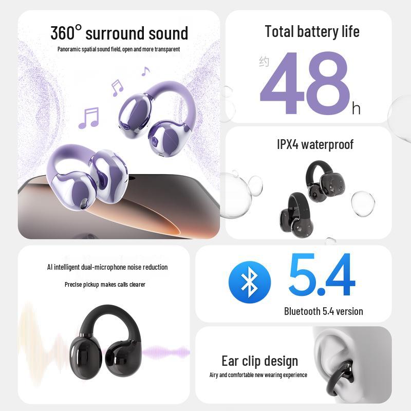 WOPOW OWS18 Ear-Clip Bluetooth Earphones with ENC Noise Cancellation