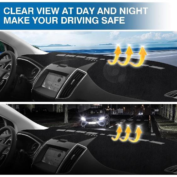 KUST Tapete de cobertura do painel do carro para Ford Edge 2015-2024 Mão esquerda para direção antiderrapante Interior do tapete do painel para Ford Edge Acessórios Painel de ajuste personalizado