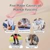 Foot Massager Massage Roller Plantar Fascia Roller Muscle Relaxation Yoga Massage Ball Flat Feet Arch Trainer Foot Care Tool