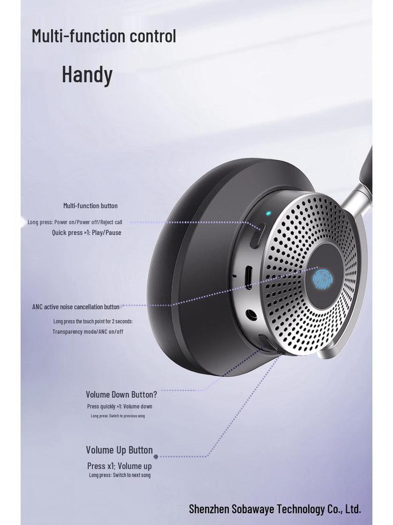 2026 Best-Selling Dual-Feed Noise-Cancelling Over-Ear Bluetooth Headphones for Apple & Huawei - Super Long Battery Life