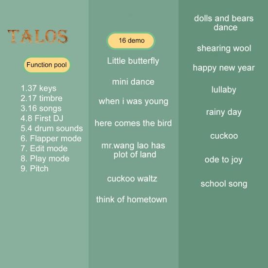 Kids Electronic Piano Keyboard Toy with Microphone 37 Keys Multi-function Musical Instrument Toy Toddlers Boys Girls USB Battery Powered Educational