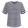 Shop   Women Round STripe ShorT Sleeve T shirT Gray Dai Wsh 12084
