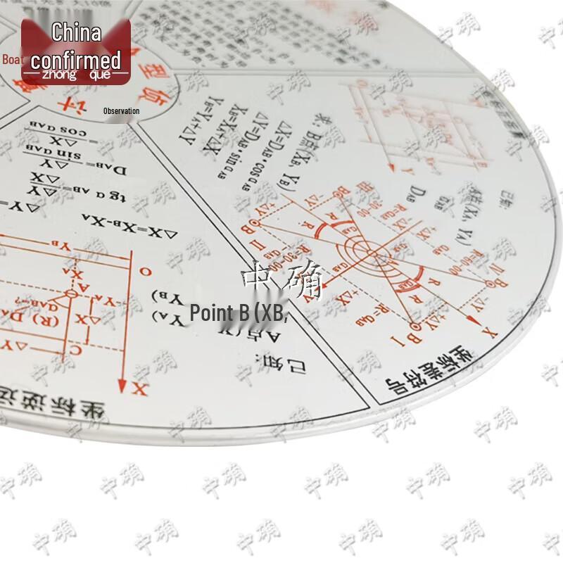 Artillery Reconnaissance Computing Disk