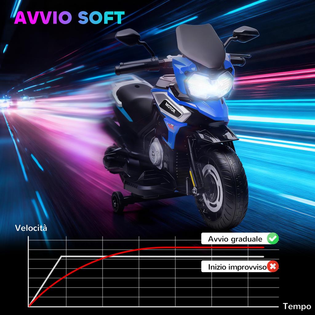 Moto Elettrica per Bambini con Rotelle, Specchietti e Poggiapiedi, in PP e Metallo, 85,5x44,5x56 cm, Blu
