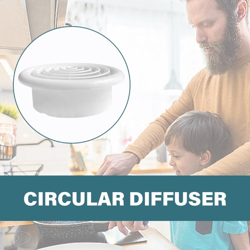 Rotatable Circular Air Vent Louver Soffit Vent with Mesh Ventilation Cover ABS Texture Suitable for Bathroom and Kitchen