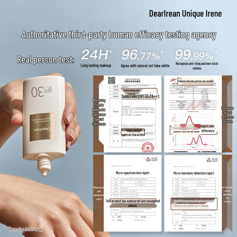 Unique Irene Clear Watery Sunscreen