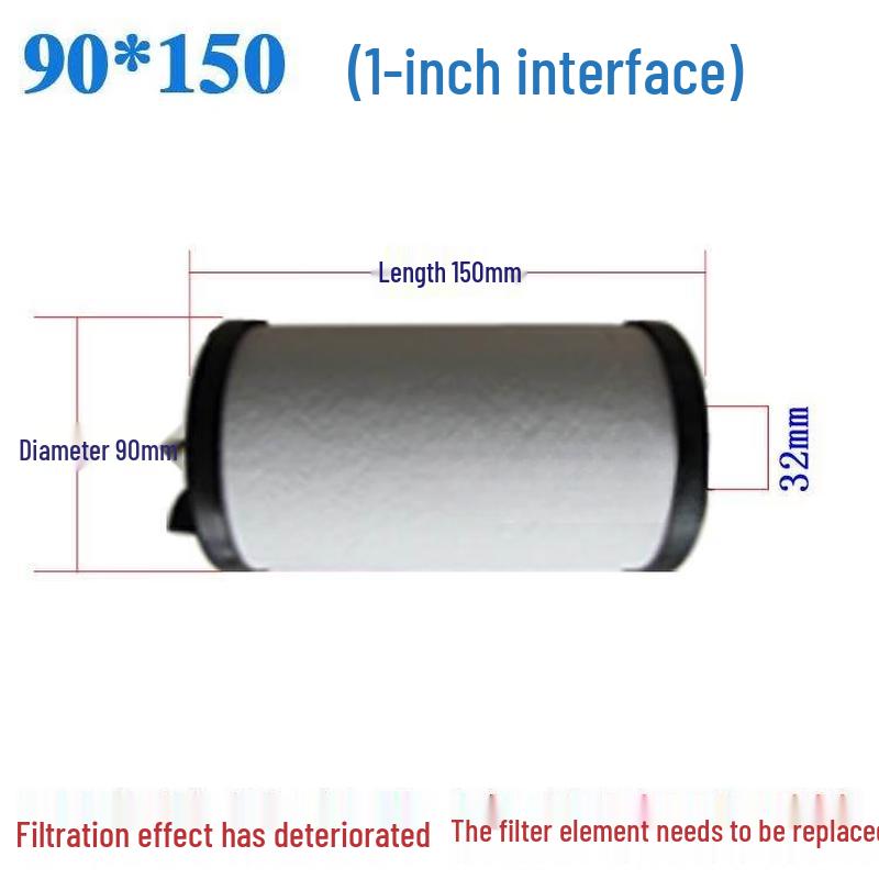 

Air Compressor Oil-Water Separator